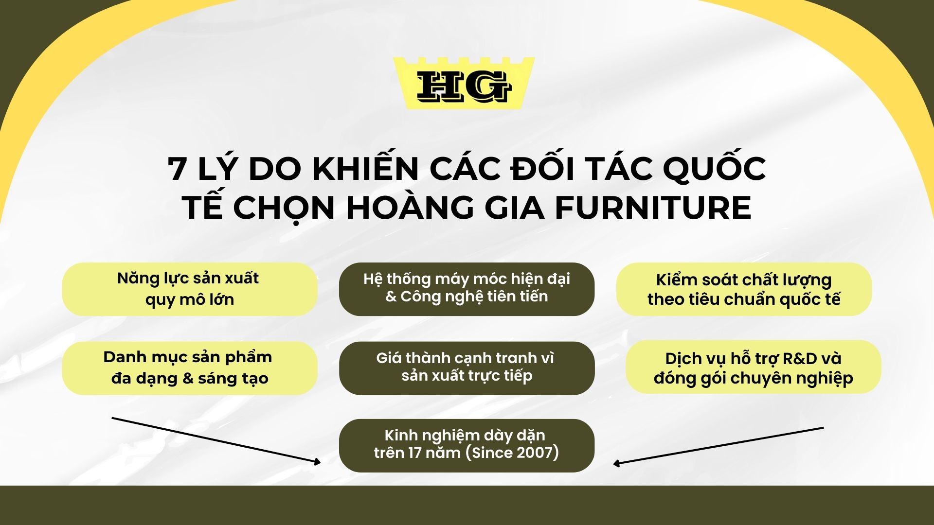 Dịch vụ gia công đồ nội thất ngoài trời ODM