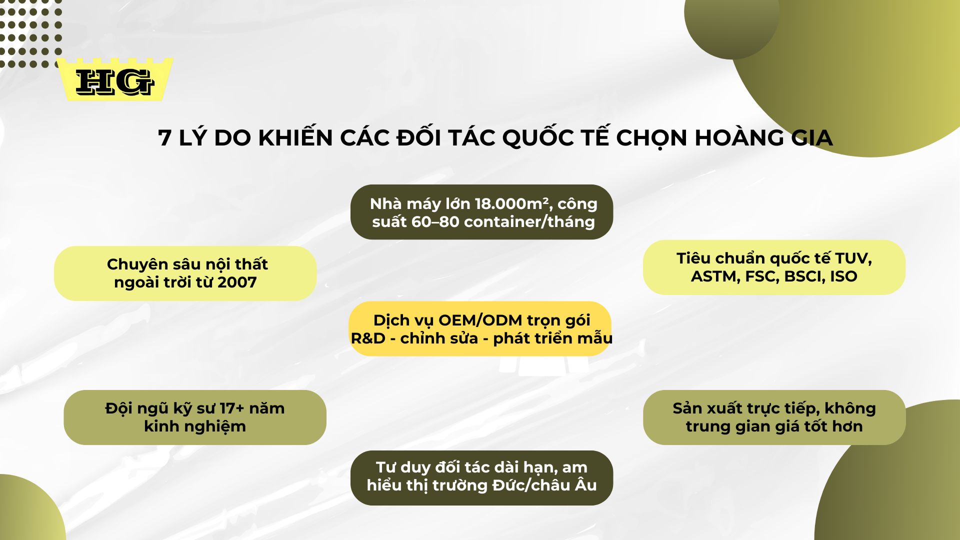 Đối tác sản xuất đồ gỗ ngoài trời tại Việt Nam