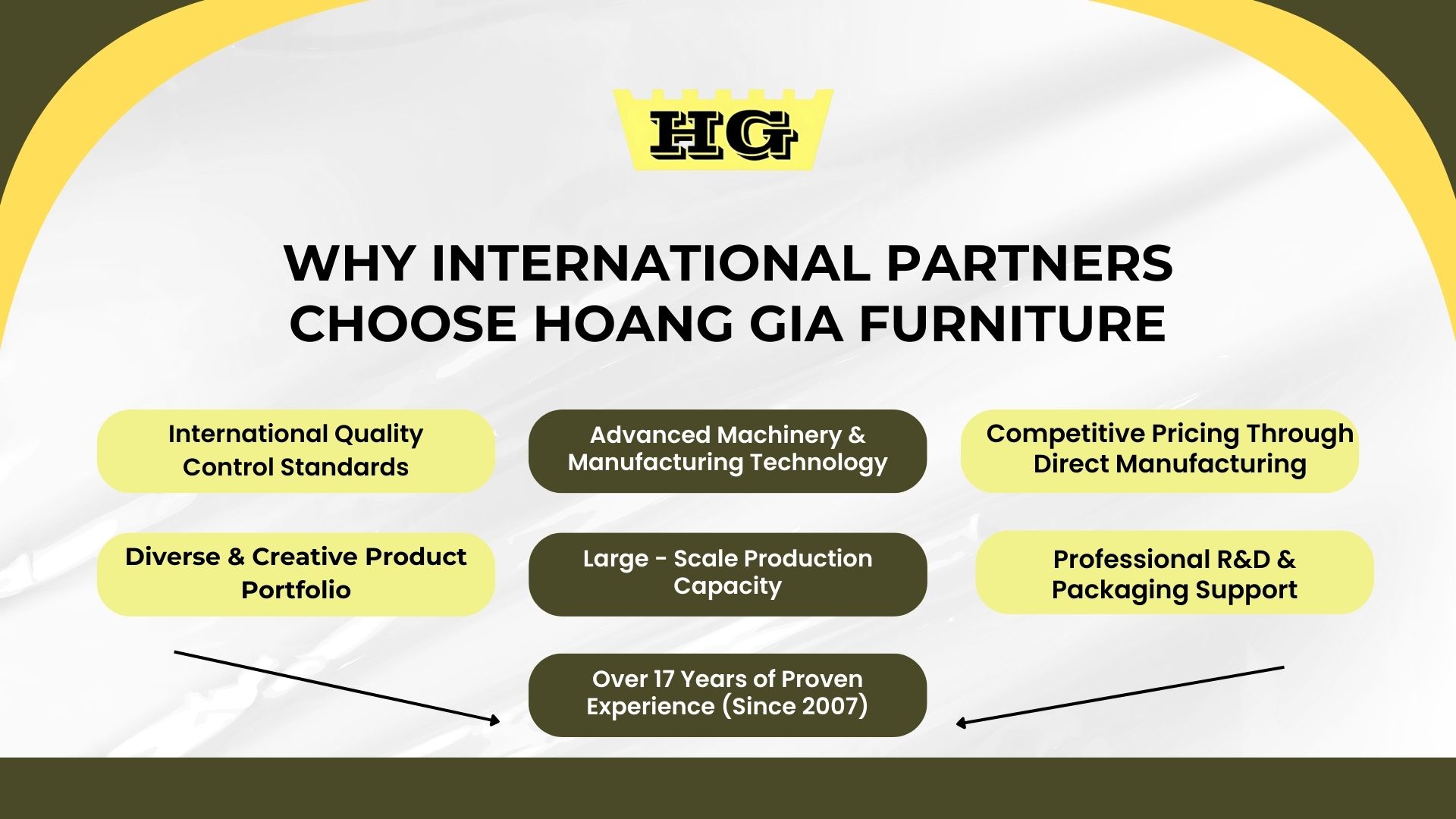 Outdoor Furniture ODM Vietnam